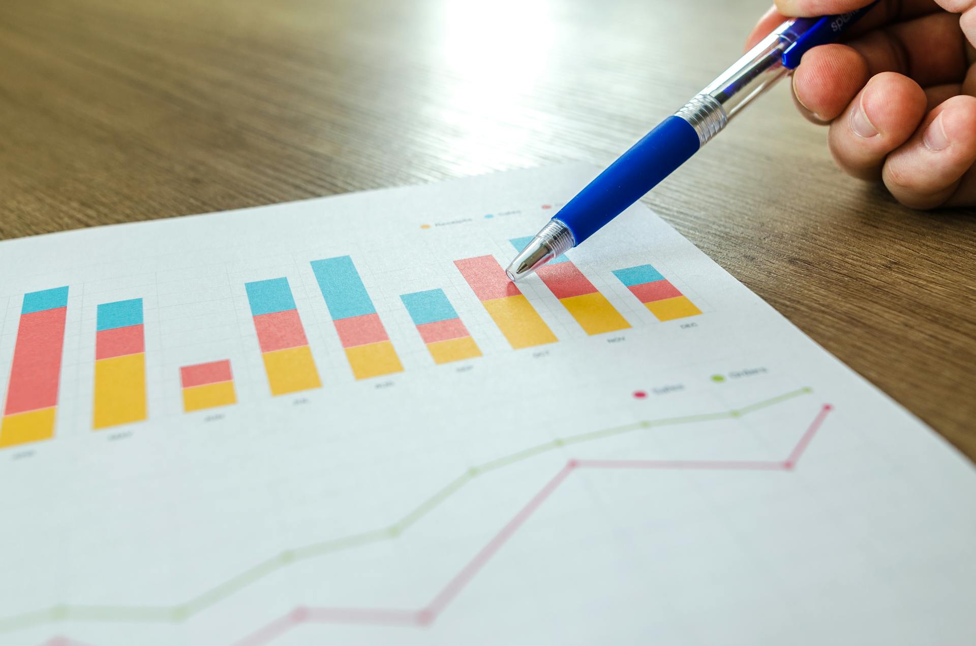 SEO Services